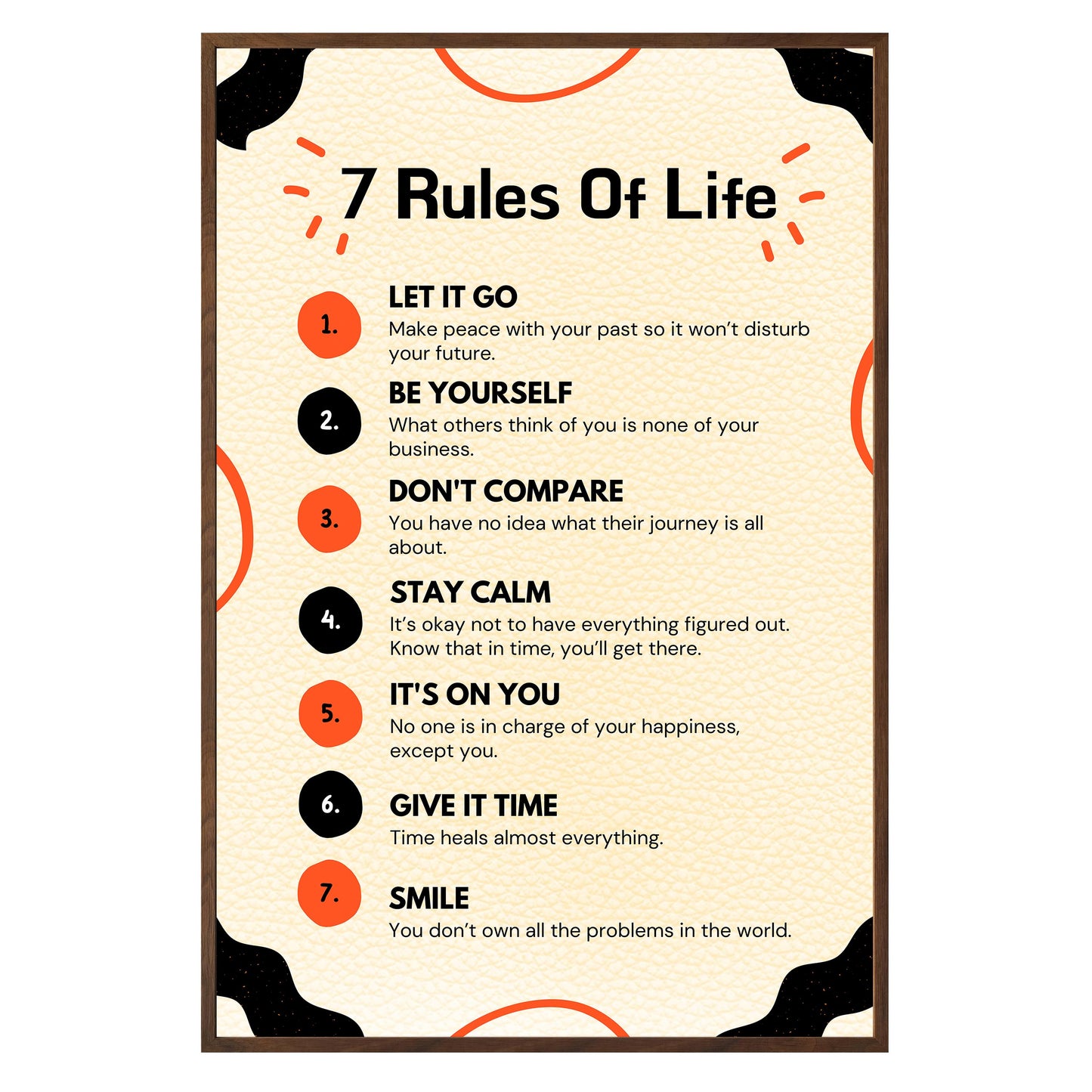 7 Rules of Life Framed Print - Masterpiece Print