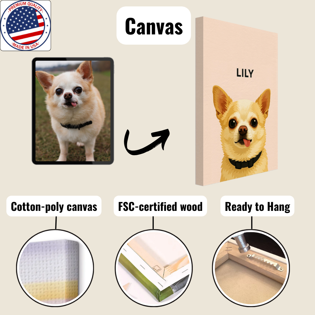 Personalized Dog Portrait – Canvas