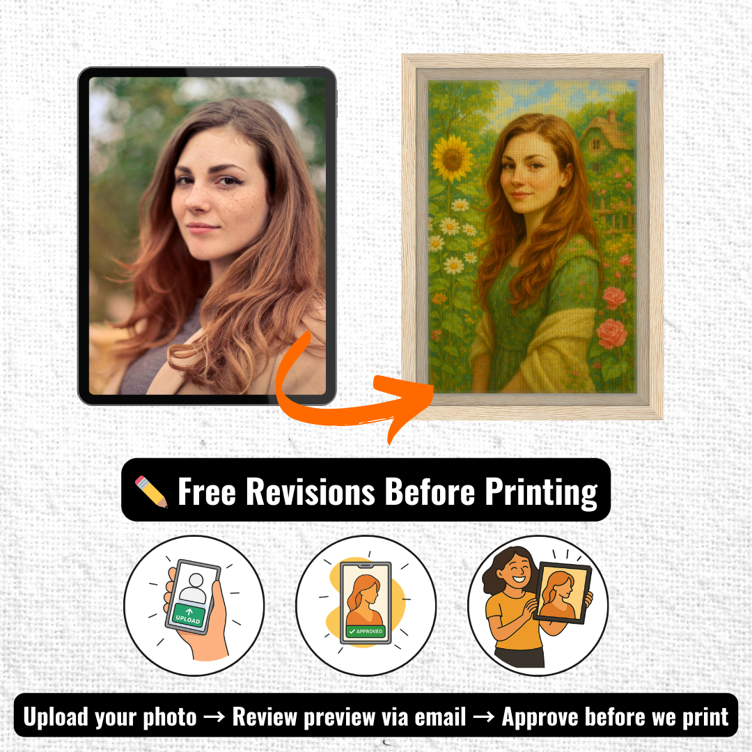 Personalized Portrait for Her – Framed Print