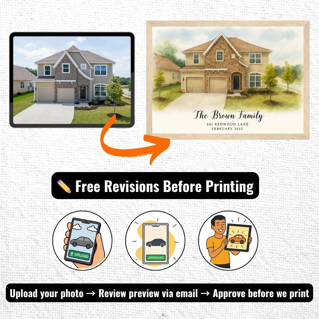Personalized Home Portrait – Framed Print