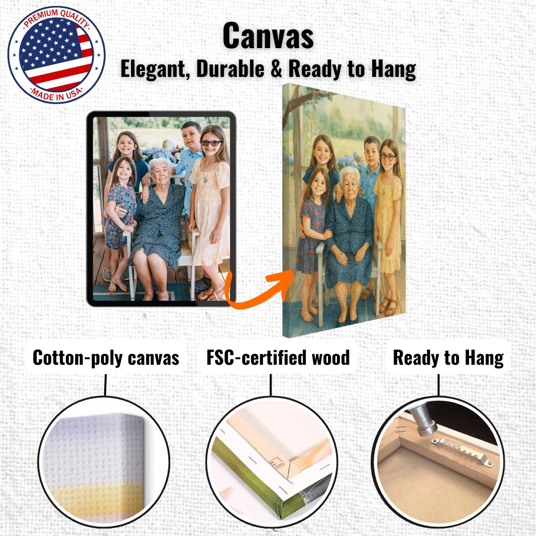 Personalized Family Portrait – Canvas