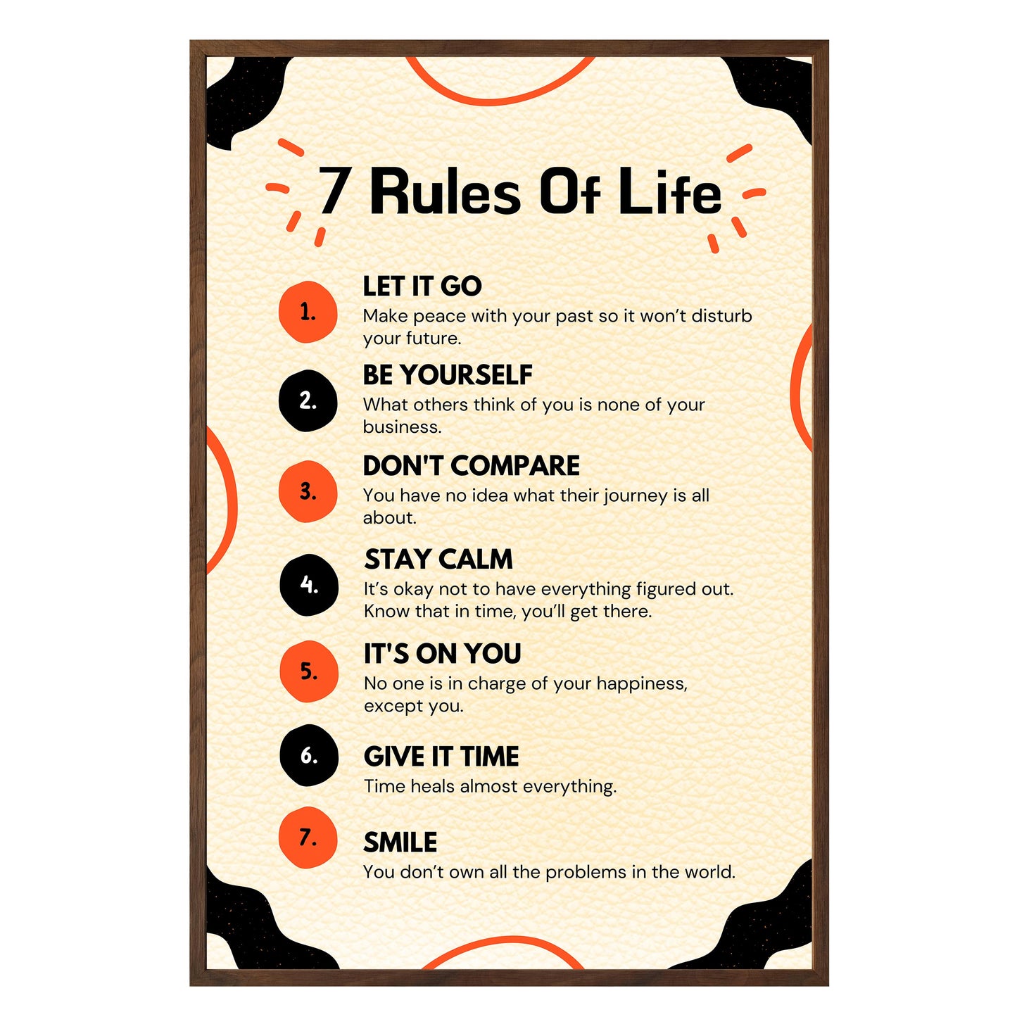 7 Rules of Life Framed Print - Masterpiece Print