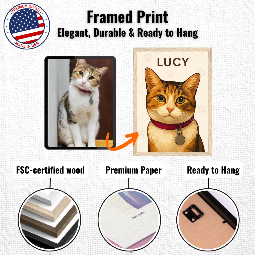 Personalized Cat  Portrait – Framed Print