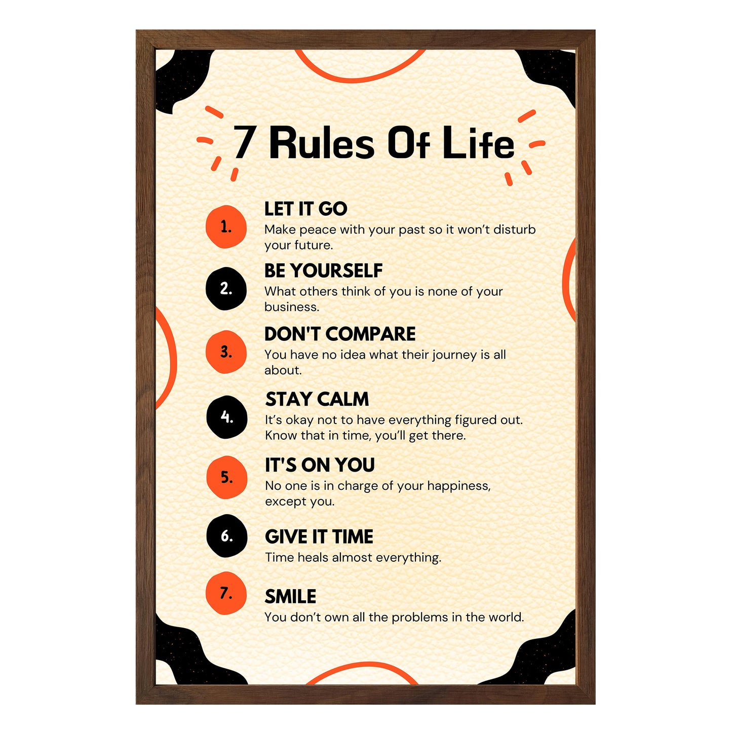 7 Rules of Life Framed Print