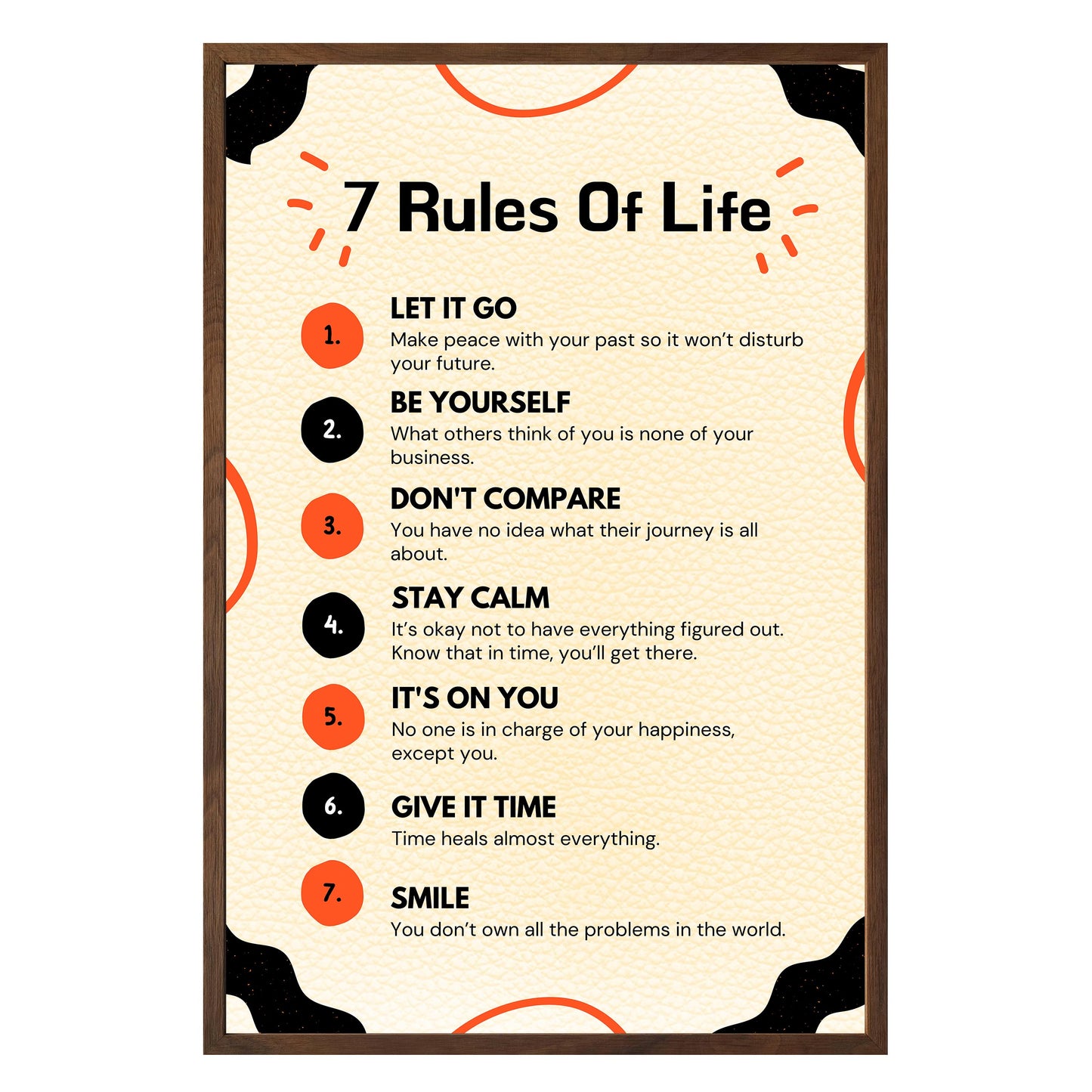 7 Rules of Life Framed Print