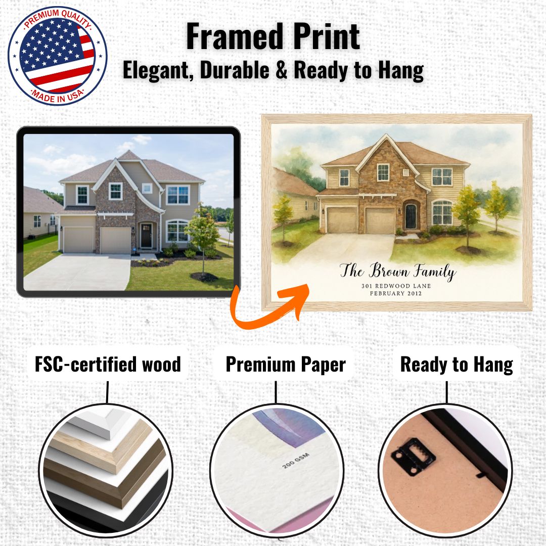 Personalized Home Portrait – Framed Print