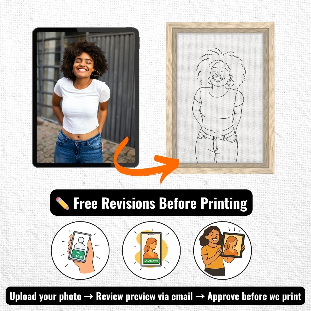 Personalized Line Art Portrait – Framed Canvas - Masterpiece Print