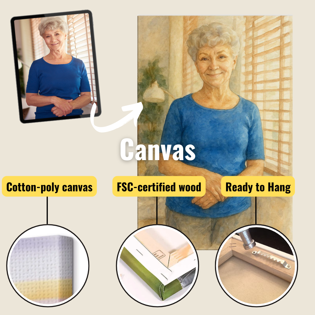 Personalized Mom Portrait – Canvas - Masterpiece Print