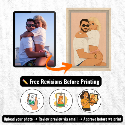 Personalized Couple Portrait – Canvas