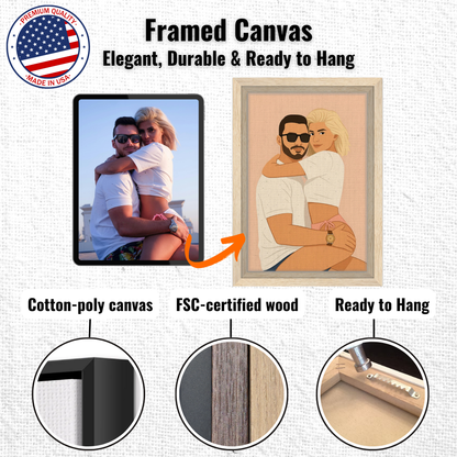 Personalized Couple Portrait – Framed Canvas