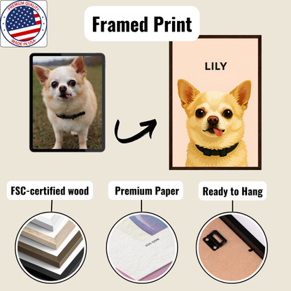 Personalized Dog Portrait – Framed Print